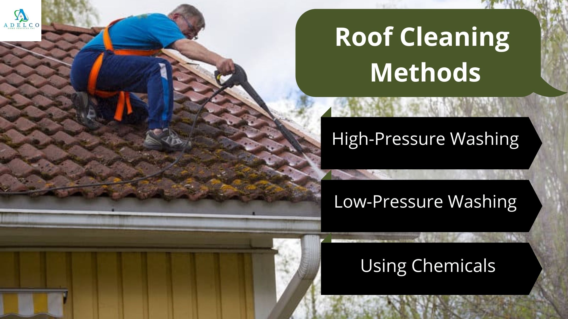 Methods of Roof Cleaning