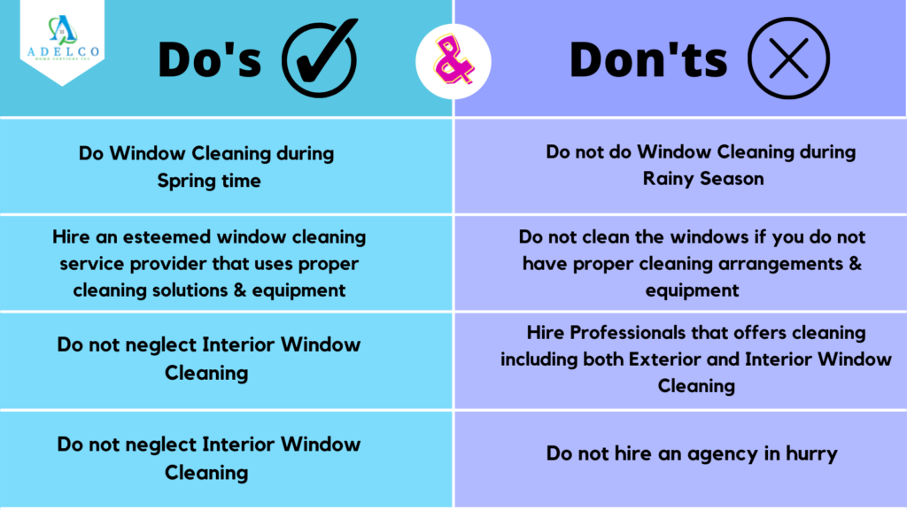 Do’s and Don’ts of Window Cleaning in Metro Vancouver