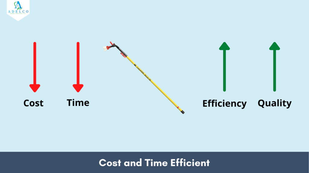 WFP is Cost and Time Efficient