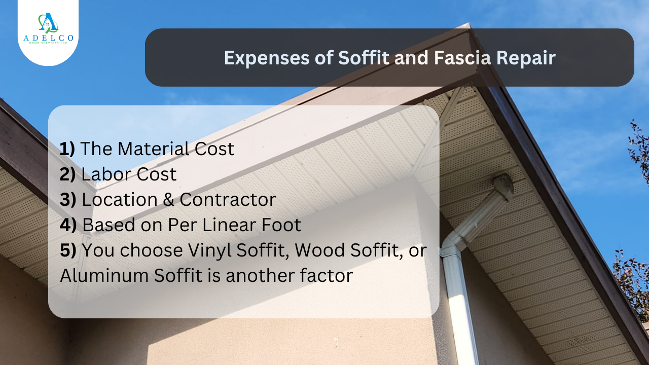 Cost of Soffit and Fascia Repair