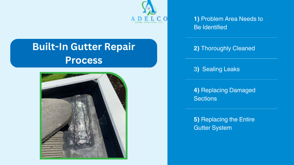 Built-In Gutter Repair Process